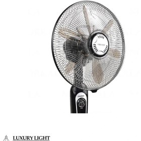 تصویر پنکه سانی مدل DWS-3600 