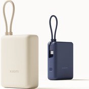 تصویر پاوربانک شیائومی مدل PB1033MI ظرفیت ۱۰ هزار میلی آمپر ساعت با توان ۳۳ وات 