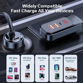 تصویر شارژر فندکی چندکاره خودرو ریمکس مدل RCC355 