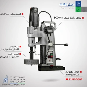 تصویر فروشگاه دریل مگنتی استور