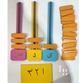 تصویر چرتکه آموزشی 