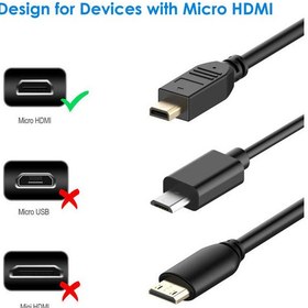 تصویر کابل تبدیل 1.5 متری Micro HDMI به HDMI یوگرین 30102 HD127 ا UGREEN HD127 1.5m Micro HDMI To HDMI 2.0 Cable UGREEN HD127 1.5m Micro HDMI To HDMI 2.0 Cable