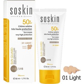 تصویر کرم ضد آفتاب رنگی ساسکین SPF 50 