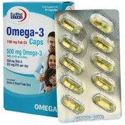 تصویر کپسول امگا 3 یورو ویتال Omega 3 Eurho Vital