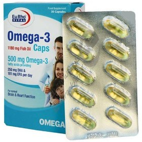 تصویر کپسول امگا 3 یورو ویتال Omega 3 Eurho Vital