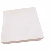 تصویر پنل سقفی ال ای دی مربع روکار ۲۴ وات AC ای دی سی 