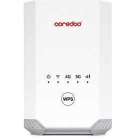 تصویر مودم ۴G/۵G ZLT مدل X28 Pro 