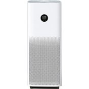 تصویر دستگاه تصفیه هوا شیائومی مدل Air Purifier Pro Xiaomi Smart Air Purifier Pro