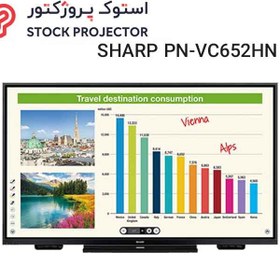 تصویر نمایشگر هوشمند شارپ مدل SHARP PN-VC652HN سایز 65 اینچ 