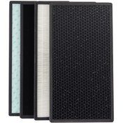 تصویر فیلتر دستگاه تصفیه هوا گازر GAZOR مدل A-80 Air purifier filter set GAZOR A-80
