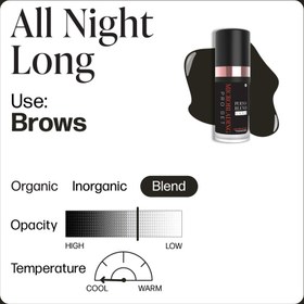 تصویر ALL Night long 