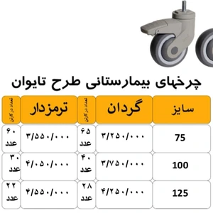 تصویر فروشگاه چرخش آریا دات آی آر