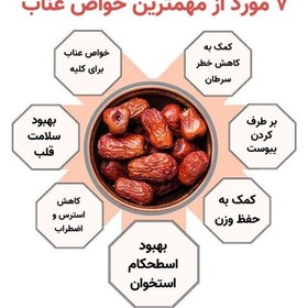 تصویر عناب نرم یا خشک امسالی (یک کیلویی) بسیار شیرین و خوش طعم ( سایز متوسط رو به درشت ) 