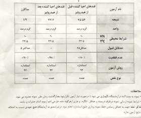 تصویر عسل قنقال 1 کیلوگرم 