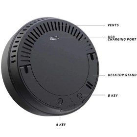 تصویر مانیتور کیفیت هوا دما رطوبت و کربن دی اکسید CO2 Carbon Dioxide Air Quality Monitor, Pollution & Ventilation Meter