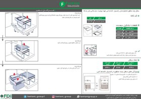 تصویر سطل زباله یونیت 50 مدل رامسپار کد Q150 هایلو 