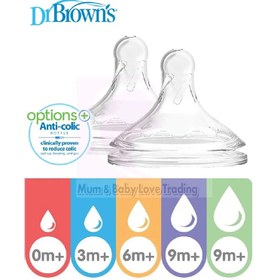 تصویر سرشیشه دهانه عریض 0+ ماه دكتر براون Dr.Brown replacement nip code: 1201