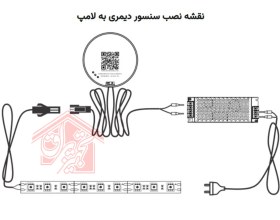 تصویر سنسور لمسی زیر سطحی ۲۲۰ ولت دیمر دار 