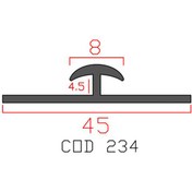 تصویر پروفیل اچ آلومینیوم 8×4.5×45 