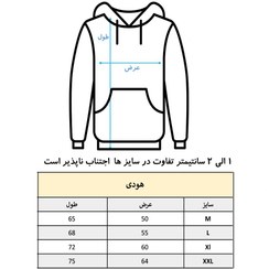 تصویر هودی ملانژ یونیسکس | با طرح متفاوت وکتور مشکی کلت کمری | کانگورومارکت Unisex Melange Hoodie | Unique Vector Design Black Waist Holster | KangoroMarket