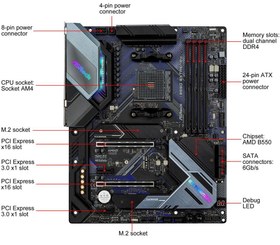 تصویر مادربرد ASRock B550 EXTREME4 AM4 ASRock B550 EXTREME4 AM4 AMD B550 SATA 6Gb/s ATX AMD Motherboard