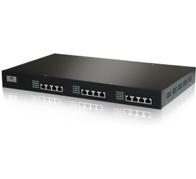 تصویر ویپ گیتوی 16 پورت FXO نیوراک Newrock MX60-16FXO NewRock VoIP Gateway 16 Port FXO MX60-16FXO