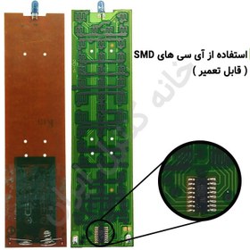 تصویر کنترل ال جی LG (مناسب تمامی مدل های ال سی دی و ال ای دی ال جی) 