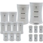 تصویر سرویس آشپزخانه 17 پارچه اورانوس کمر باریک 