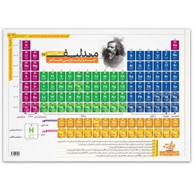 تصویر پوستر جدول تناوبی عناصر مندلیف کلاسیک- فارسی انگلیسی A5 نشر کتاب نارنجی 