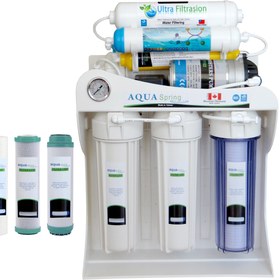 تصویر دستگاه تصفیه آب آکوا اسپرینگ مدل UF-SF3800 به همراه ۴ عدد فیلتر 