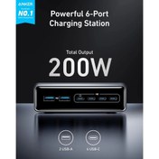 تصویر داک شارژر چندکاره انکر مدل Supercharged Multi-Port 200W PRIME 