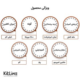 تصویر دانه قهوه ۱۰۰٪ عربیکا اسپرسو سوبار بن مانو ۱ کیلوگرمی 