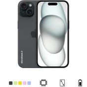 تصویر گوشی اپل iPhone 15 (Not Active) | حافظه 128 گیگابایت Apple iPhone 15 (Not Active) 128 GB