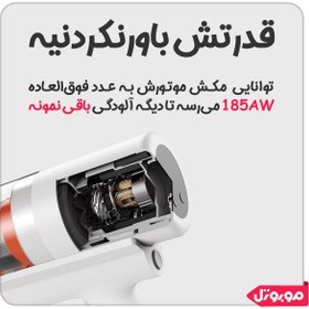 تصویر جارو برقی شارژی قابل حمل شیائومی مدل G11 Xiaomi-G11-Portable-Rechargeable-Vacuum