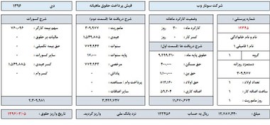 تصویر نرم افزار (برنامه) حقوق و دستمزد مطابق با قانون کار تحت اکسل 