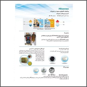 تصویر داکت اسپلیت هایسنس  HID-36 اینورتر هزار 36 Duct split inverter Hisense HID-36