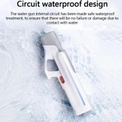 تصویر تفنگ آبپاش شیائومی مدل MJMCSQ01MS ظرفیت برد ۹ متر 