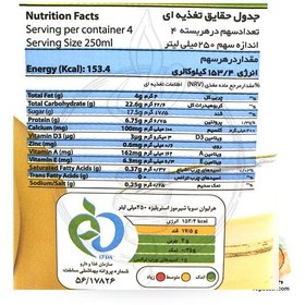 تصویر سویاشیر موز - مانداسوی 