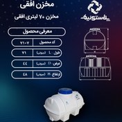 تصویر مخزن آب ۷۰ لیتری افقی پلاستونیک 