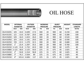 تصویر 1-1/2" شیلنگ روغن 