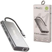 تصویر هاب 11 پورت Type-C رویال RHC-2110 