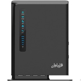 تصویر مودم روتر رومیزی 4جی هوآوی مدل ای 5172 E5172 4G LTE Cat4 CPE WiFi Modem Router