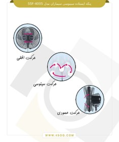 تصویر پنكه ایستاده سینوسی سیماران SSF-۴۰۰۵ 