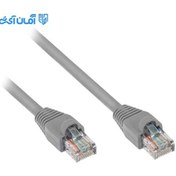 تصویر کابل شبکه 5 متری BELDEN CAT6 5 meter network cable BELDEN CAT6