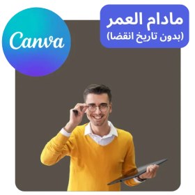 تصویر اکانت کانوا پرمیوم و پرو Canva pro یکساله قابل تمدید 12 