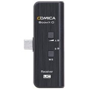 تصویر میکروفن بی سیم کامیکا Comica BoomX-D UC2 