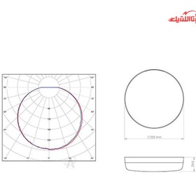 تصویر چراغ سقفی روکار گرد آلتون رای مدل درسان AL-SN21 (قطر 22) 