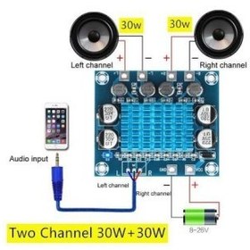 تصویر ماژول آمپلی فایر استریو XH-A232 ظرفیت ۳۰ وات 