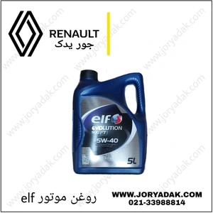 تصویر فروشگاه جور یدک