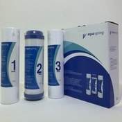 تصویر سری پیش تصفیه آکوااسپرینگ 